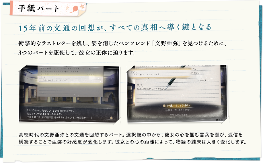 手紙パート：15年前の文通の回想が、すべての真相へ導く鍵となる。衝撃的なラストレターを残し、姿を消したペンフレンド「文野亜弥」を見つけるために、3つのパートを駆使して、彼女の正体に迫ります。高校時代の文野亜弥との文通を回想するパート。選択肢の中から、彼女の心を掴む言葉を選び、返信を構築することで亜弥の好感度が変化します。彼女との心の距離によって、物語の結末は大きく変化します。